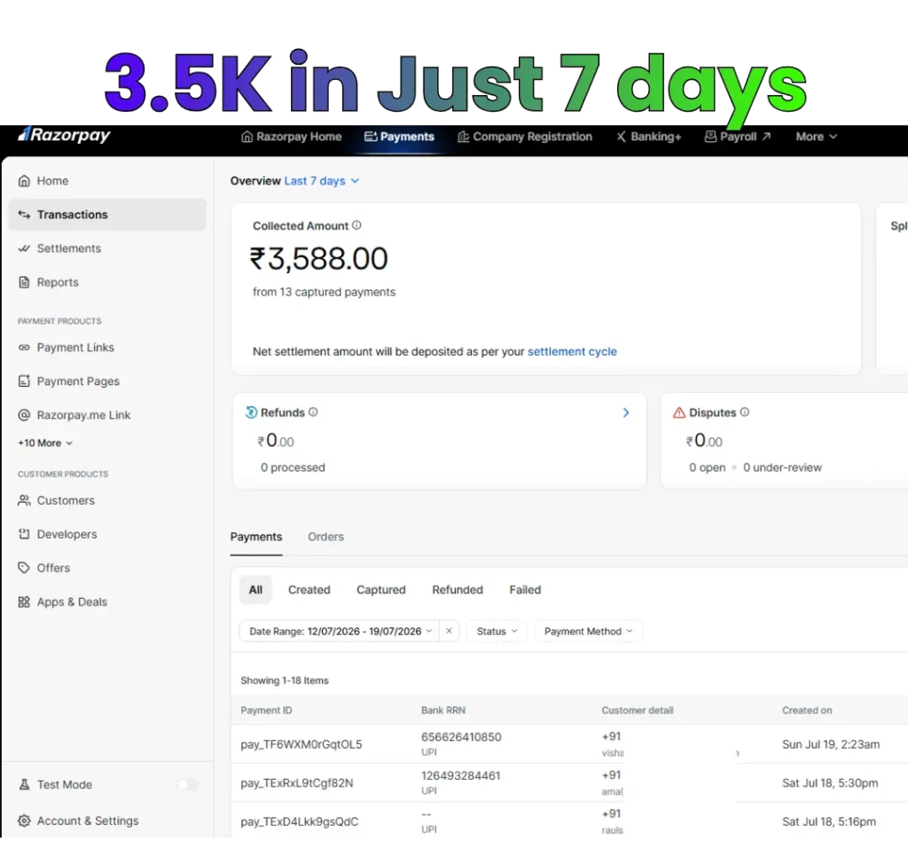Organic sales result