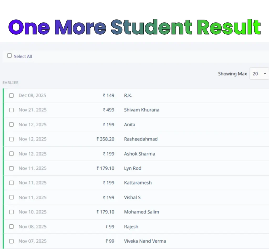 Organic sales result