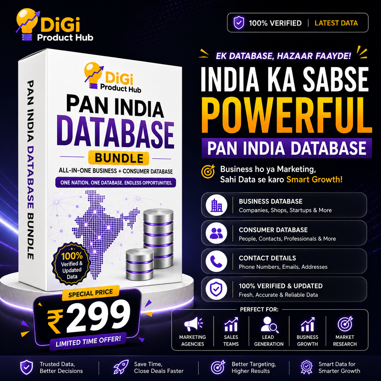 All india database