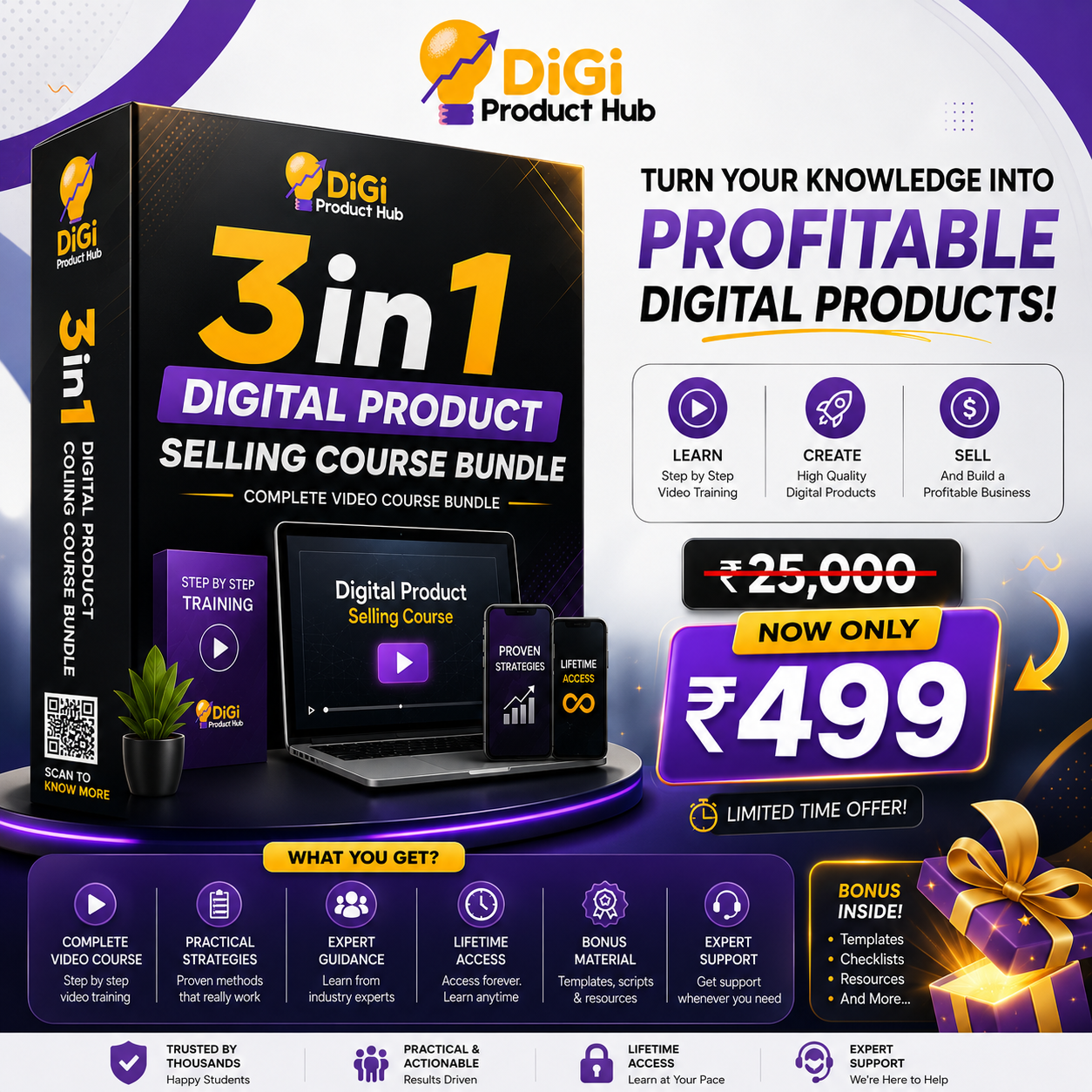 Digital Product course bundl